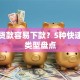 哪些贷款容易下款？5种快速审批类型盘点