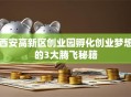 西安高新区创业园孵化创业梦想的3大腾飞秘籍