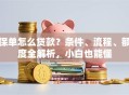 保单怎么贷款？条件、流程、额度全解析，小白也能懂