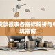 银行贷款报表各指标解析与申请避坑指南