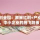 苏州创业园：政策红利+产业集群，中小企业的腾飞跳板！
