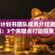 创业计划书团队成员介绍避坑指南：3个关键点打动投资人