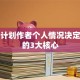 创业计划作者个人情况决定成败的3大核心