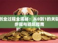 创业过程全揭秘：从0到1的关键步骤与避坑指南