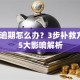 贷款逾期怎么办？3步补救方法+5大影响解析