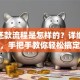 贷款还款流程是怎样的？详细步骤解析，手把手教你轻松搞定还款