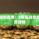 创业避坑指南：3年实战总结的干货经验