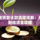 校园地贷款还款流程详解：从申请到结清全攻略