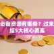 创业必备资源有哪些？过来人总结5大核心要素