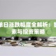 基金单日涨跌幅度全解析：影响因素与投资策略
