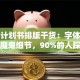 创业计划书排版干货：字体格式里的魔鬼细节，90%的人踩了坑