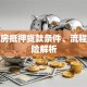 商品房抵押贷款条件、流程及风险解析