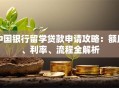 中国银行留学贷款申请攻略：额度、利率、流程全解析