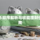 五帝币顺序解析与收藏理财价值指南