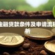 宝马金融贷款条件及申请流程全解析