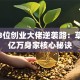 揭秘3位创业大佬逆袭路：草根到亿万身家核心秘诀