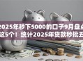 2025年秒下5000的口子9月盘点这5个！统计2025年贷款秒批五千的平台