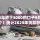 2025年秒下5000的口子9月盘点这5个！统计2025年贷款秒批五千的平台
