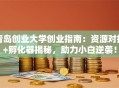 青岛创业大学创业指南：资源对接+孵化器揭秘，助力小白逆袭！