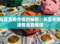 股票历史市值的秘密：从百年数据看涨跌规律