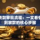 银行贷款审批流程：一文看懂申请到放款的核心步骤
