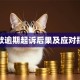 贷款逾期起诉后果及应对指南