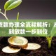 房子贷款办理全流程解析：从申请到放款一步到位