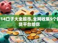 714口子大全超市,全网收集5个网贷平台给你