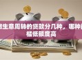 做生意周转的贷款分几种，哪种门槛低额度高