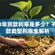 2023年贷款利率是多少？不同贷款类型利息全解析