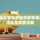 吉林省大学生创业贷款申请条件、流程及额度详解