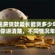 个人住房贷款最长能贷多少年？一文给你讲清楚，不同情况年限不同哦！