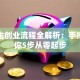 大学生创业流程全解析：手把手教你5步从零起步