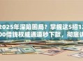 2025年深陷困局？掌握这5招1200借钱权威通道秒下款，彻底讲透！