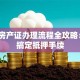 贷款房产证办理流程全攻略：7步搞定抵押手续