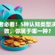 创业者必看！5种认知类型决定成败，你属于哪一种？