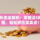 股票形态全解析：掌握这5种K线图，轻松抓住买卖点！