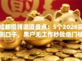 成都借钱渠道盘点：5个2026实测口子，黑户无工作秒批低门槛！