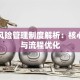 贷款风险管理制度解析：核心要点与流程优化