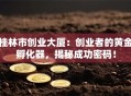 桂林市创业大厦：创业者的黄金孵化器，揭秘成功密码！