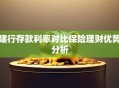 建行存款利率对比保险理财优势分析