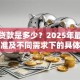 小额贷款是多少？2025年最新额度标准及不同需求下的具体范围