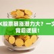 GNPX股票暴涨潜力大？一文说透背后逻辑！