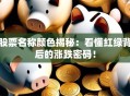 股票名称颜色揭秘：看懂红绿背后的涨跌密码！
