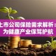 中药上市公司保险需求解析：如何为健康产业保驾护航