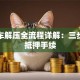 贷款车解压全流程详解：三步解除抵押手续