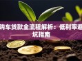 购车贷款全流程解析：低利率避坑指南