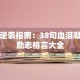 创业逆袭指南：38句血泪凝练的励志格言大全
