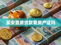 买安置房贷款要房产证吗