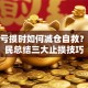 股票亏损时如何减仓自救？老股民总结三大止损技巧
